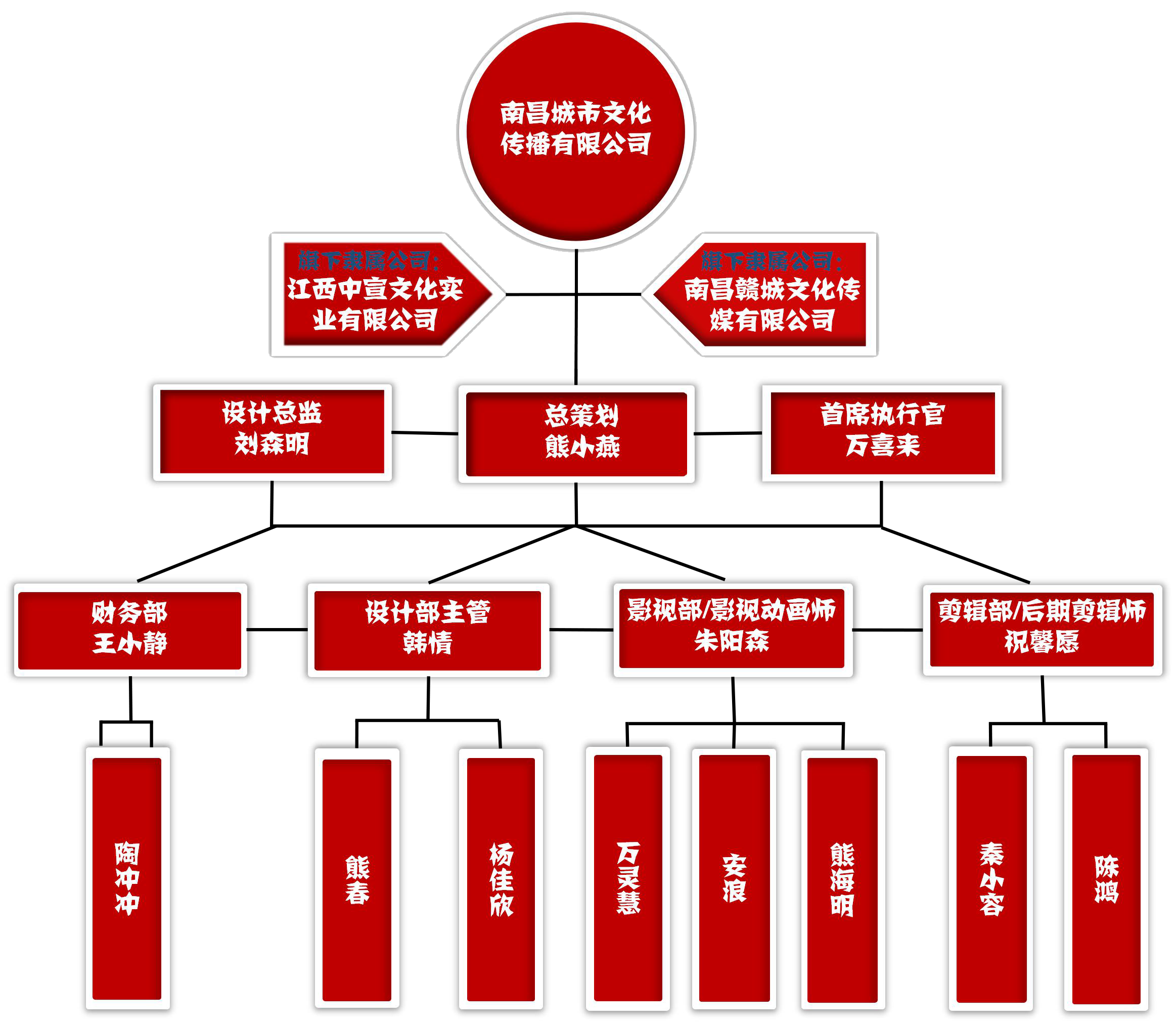 &#21326;&#20307;&#20250;&#104;&#116;&#104;